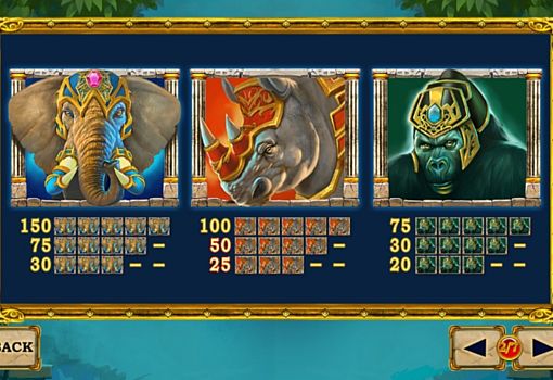 Аппарат Jungle Giants - таблица коэффициентов Таблица коэффициентов в аппарате Jungle Giants