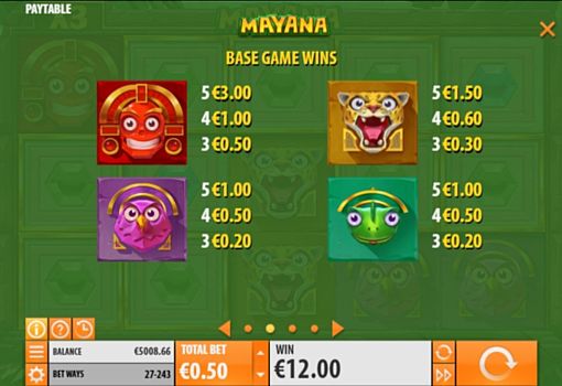Таблиця символів в апараті Mayana