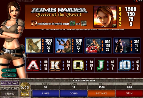 Апарат Tomb Raider 2 - таблиця виплат Таблиця виплат в апараті Tomb Raider 2
