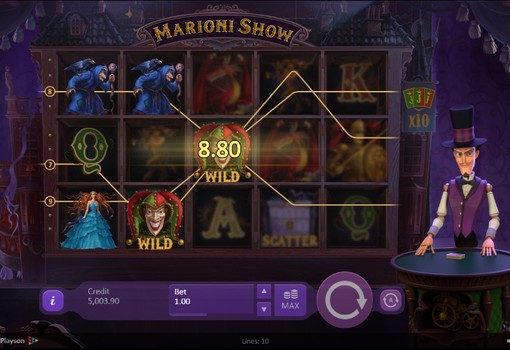 Автомат Marioni Show - дикі знаки Дикі знаки автомата Marioni Show