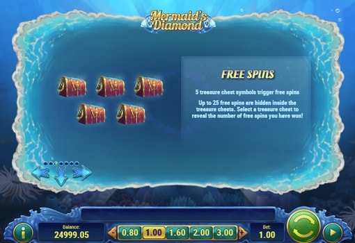 Гра Mermaids Diamond - правила фріспінов Правила фріспінов в грі Mermaids Diamond