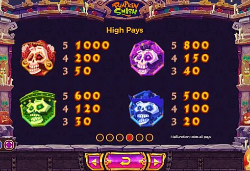 Ігровий апарат Pumpkin Smash - таблиця виплат Таблиця виплат в ігровому апараті Pumpkin Smash