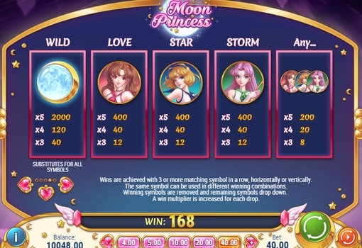 Онлайн апарат Moon Princess - таблиця виплат Таблиця виплат в онлайн апараті Moon Princess