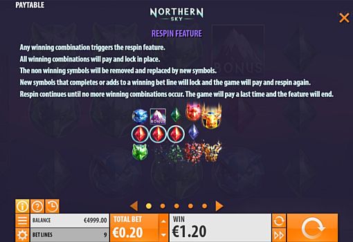 Слот Northern Sky - правила респінів Правила респінів в слоті Northern Sky